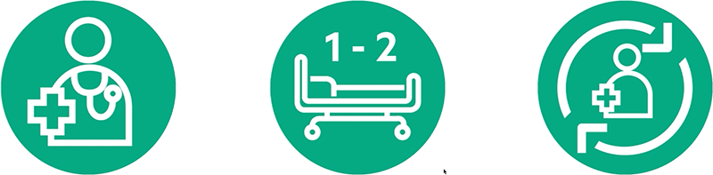 zusatzleistungen
